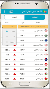 أسعار العملات والذهب في اليمن 2